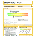 Energieausweis (Vermittlung Partnerleistung)