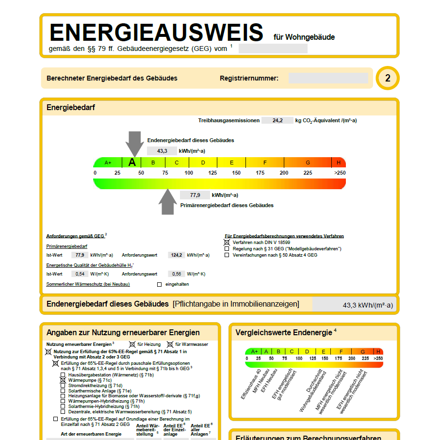 Energieausweis (Vermittlung Partnerleistung)